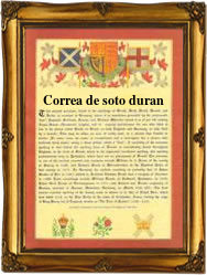 Surname Scroll